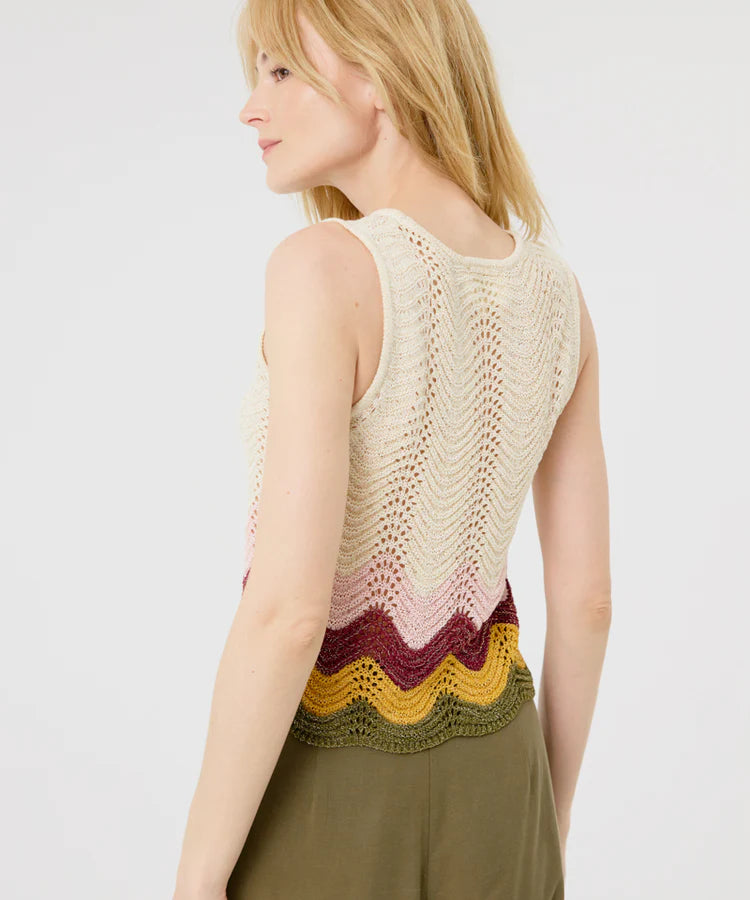 Top Claudie
