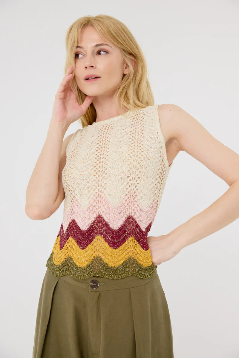 Top Claudie